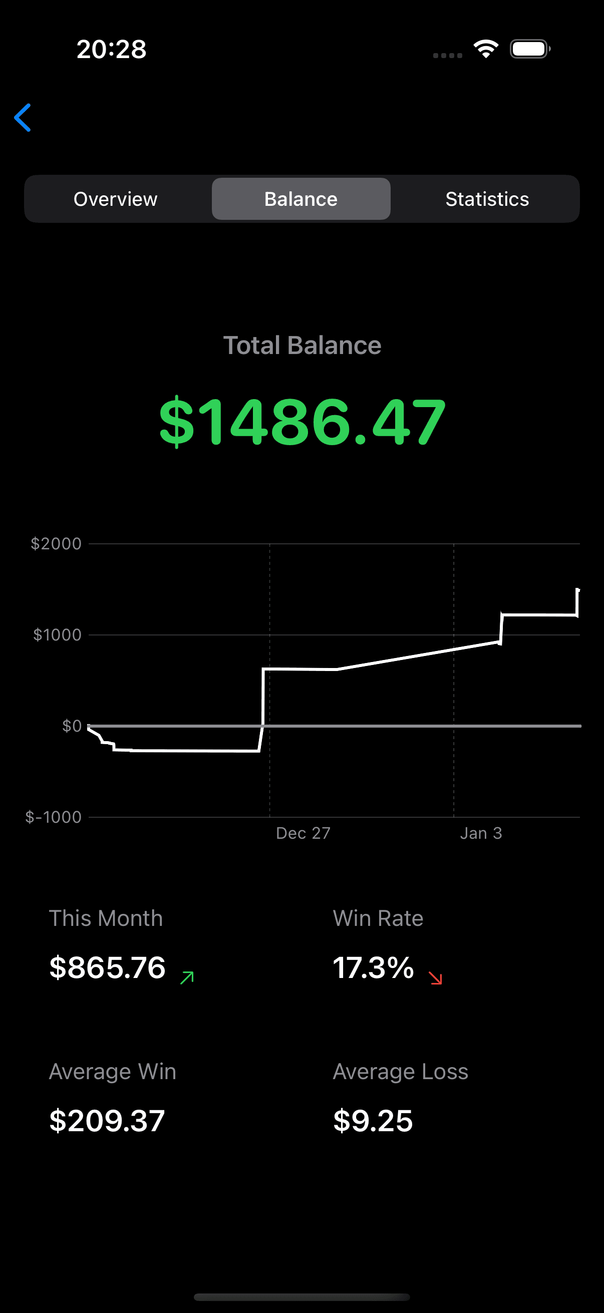Zort app features screen